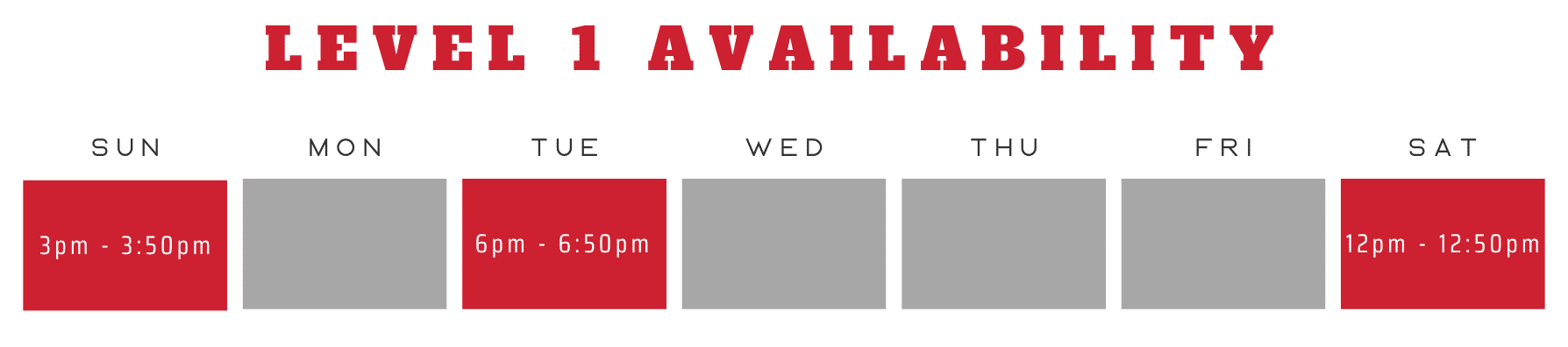 Availability